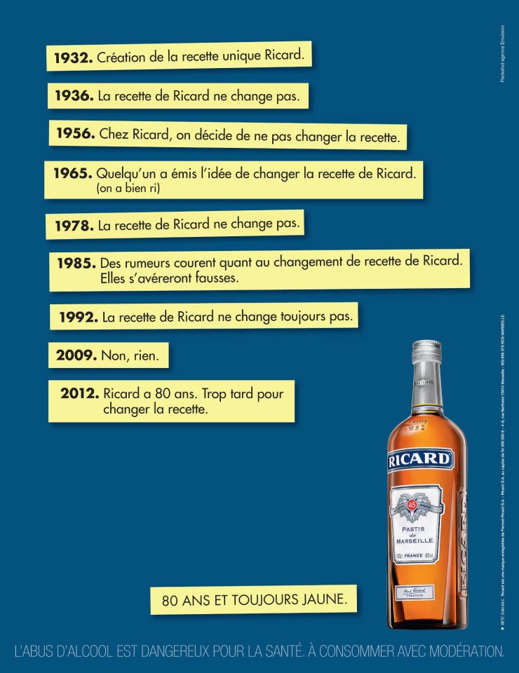 llllitl-ricard-france-publicité-80-ans-recette-changement-inchangée-anniversaire-pastis-betc-euro-rscg