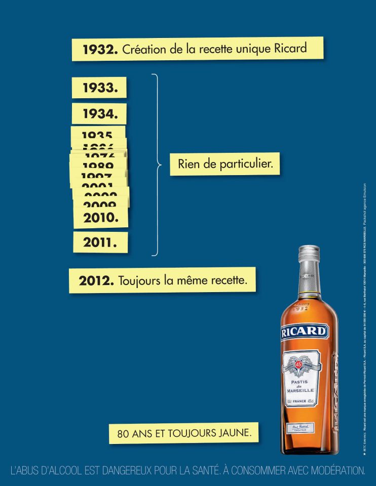 llllitl-ricard-france-publicité-80-ans-recette-changement-inchangée-anniversaire-pastis-betc-euro-rscg