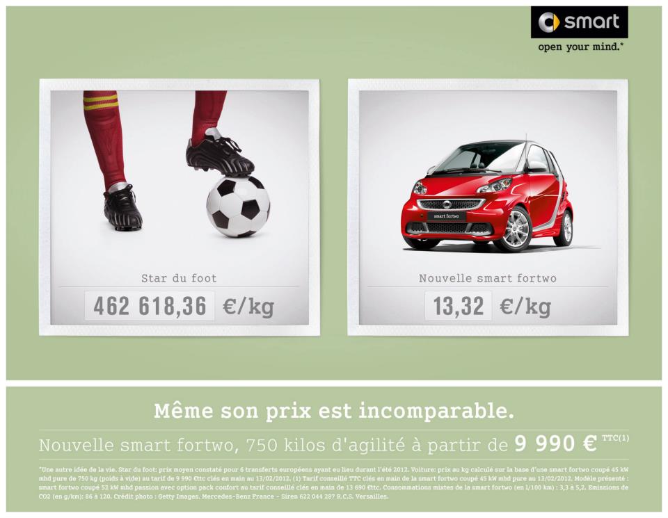 llllitl-smart-france-voitures-publicité-print-prix-poids-750-kilos-agence-clm-bbdo-paris-septembre-2012-13,32€/kg.jpg