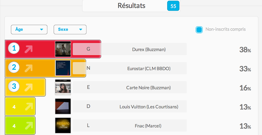 llllitl-les-meilleures-publicités-françaises-les-publicités-les-plus-créatives-originales-innovantes-marketing