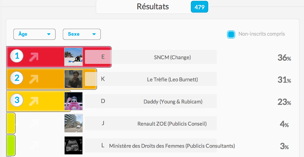 llllitl-les-meilleures-publicités-françaises-les-publicités-les-plus-créatives-originales-innovantes-marketing