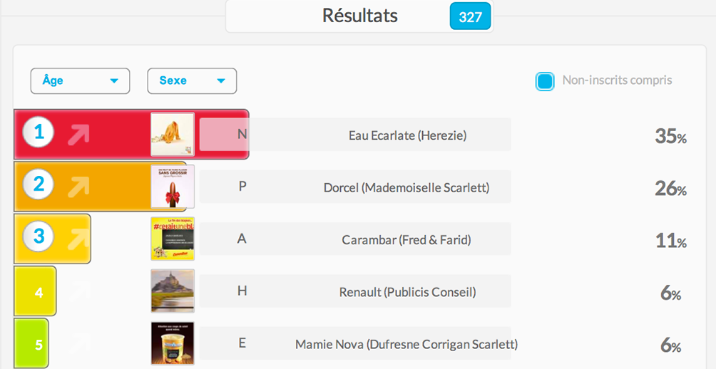 llllitl-les-meilleures-publicités-françaises-les-publicités-les-plus-créatives-originales-innovantes-marketing