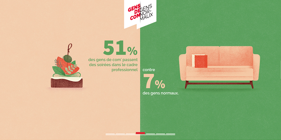 snptv-etude-gens-de-com-gens-normaux-publicitaires-communicants-francais-agences-annonceurs-3