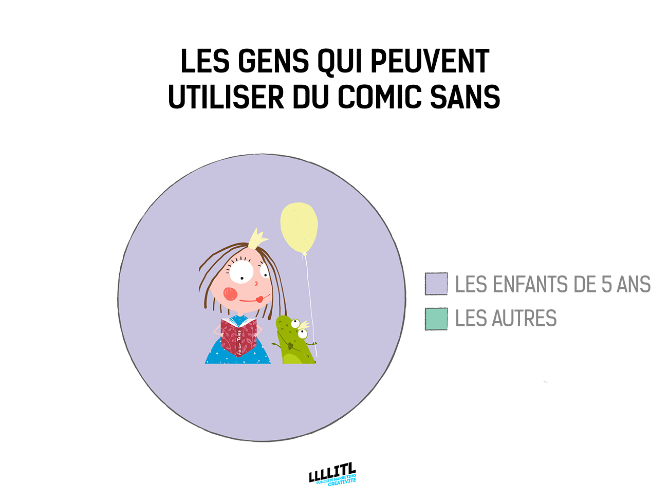 directeur-artistique-graphiste-creatif-caricature-problemes-graphiques-agence-publicite-3