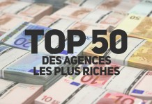 Forex les 50 plus riches