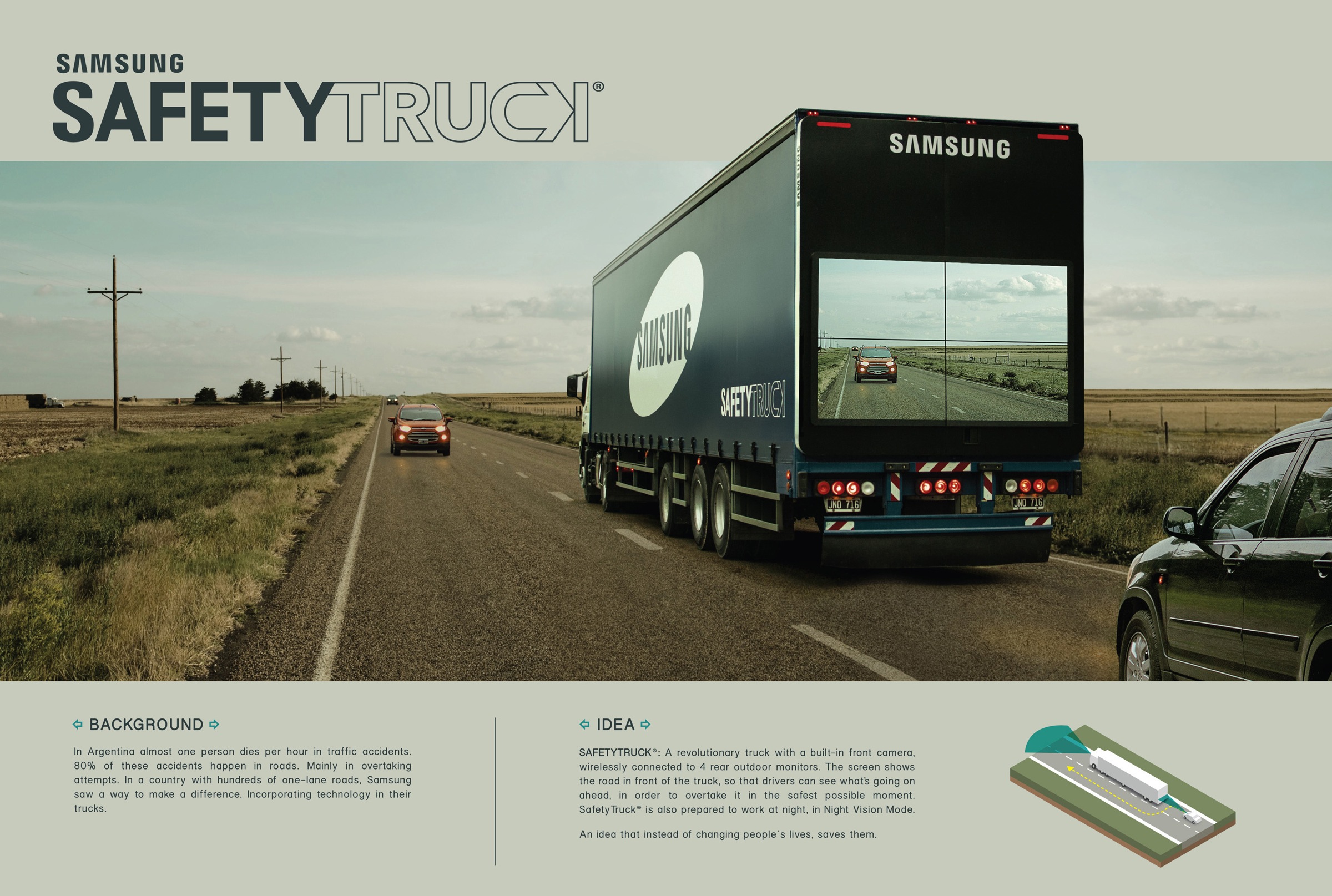 samsung-safety-truck-print-outdoor-leo-burnett-argentina-camera-back-best-print-ads-2015-gunn-report-1