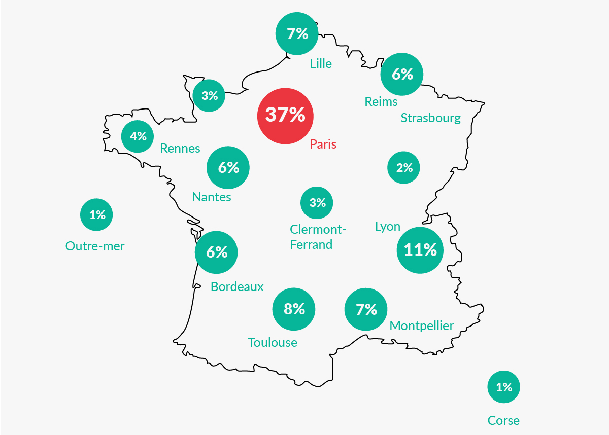 creatifs-freelances-france-etude-graphistes-paris-province-regions-auto-entrepreneurs
