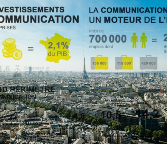 chiffres-cles-communication-publicite-france