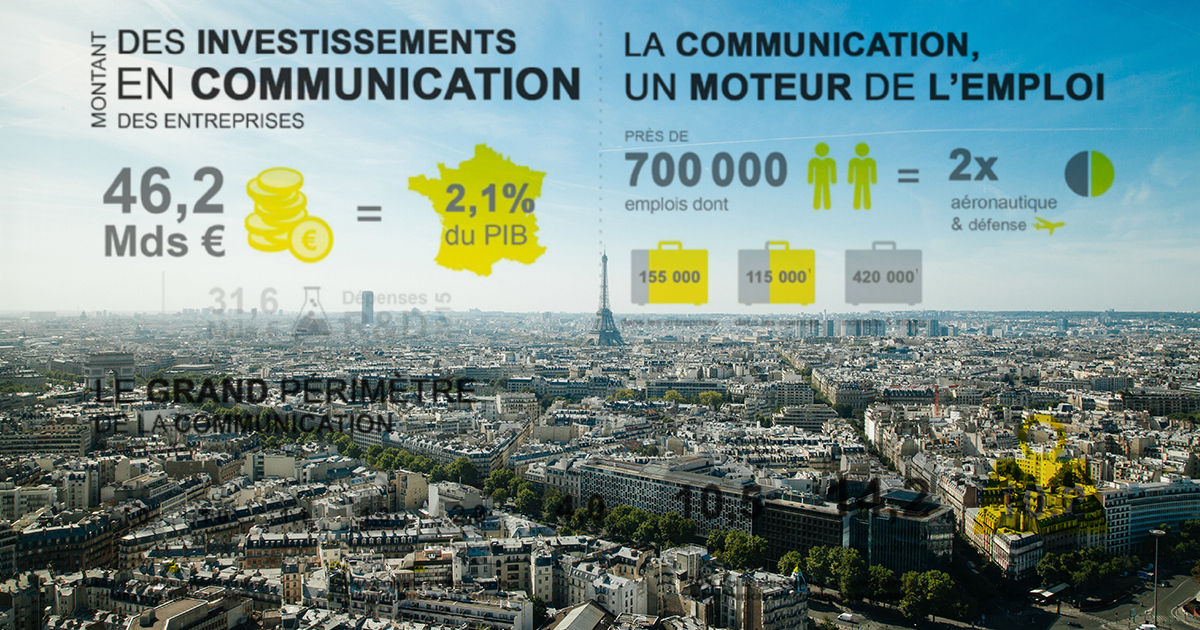 chiffres-cles-communication-publicite-france