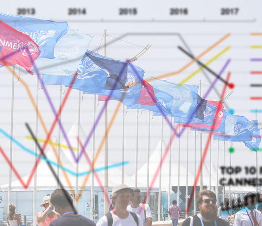 cannes-lions-2017-france