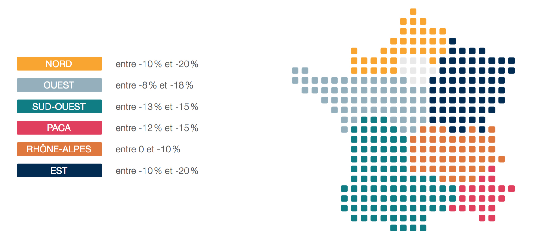 salaires-remunerations-variations-entre-paris-et-regions-2019