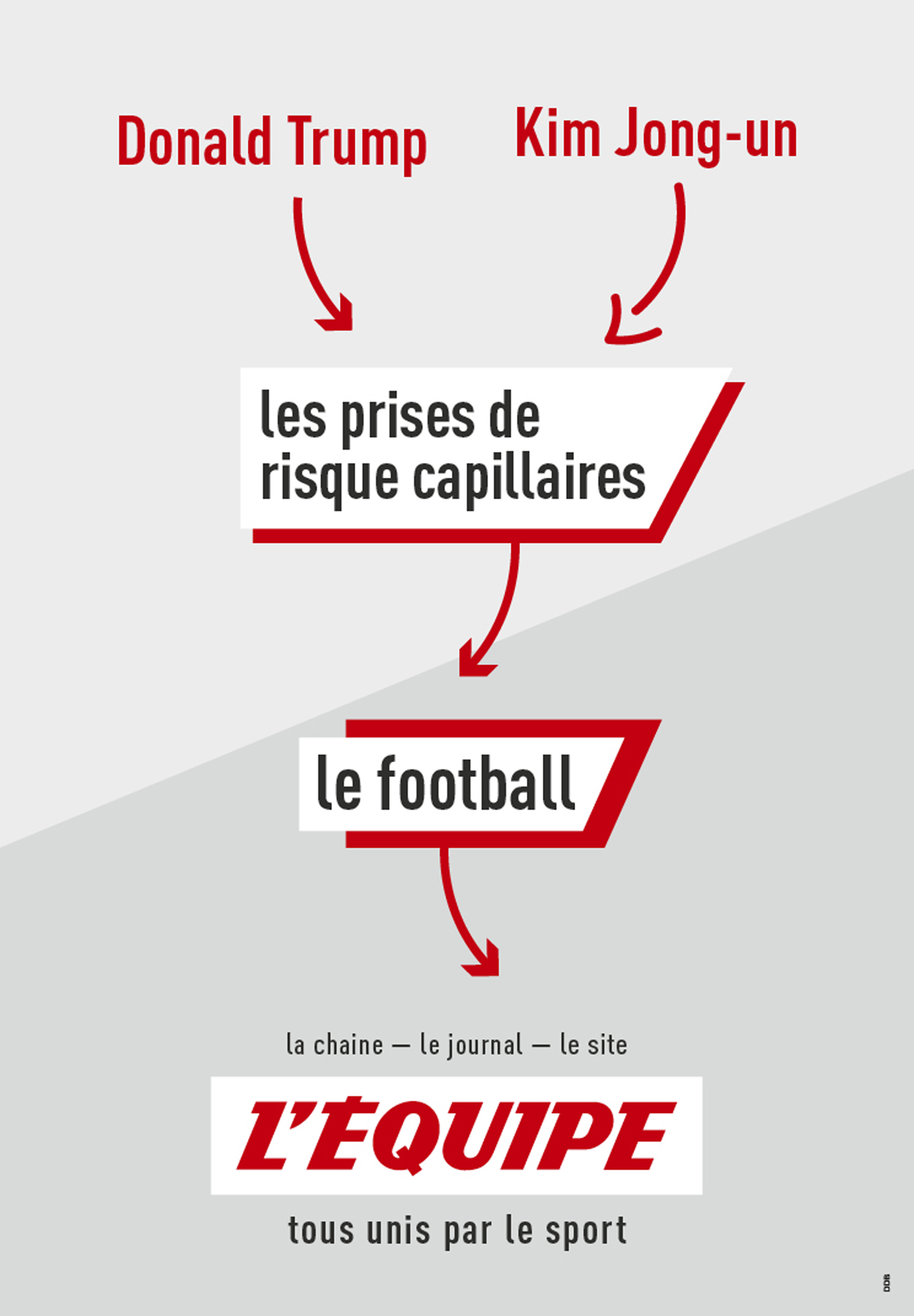 lequipe-journal-publicite-marketing-affichage-tous-unis-par-le-sport-ddb-paris-3