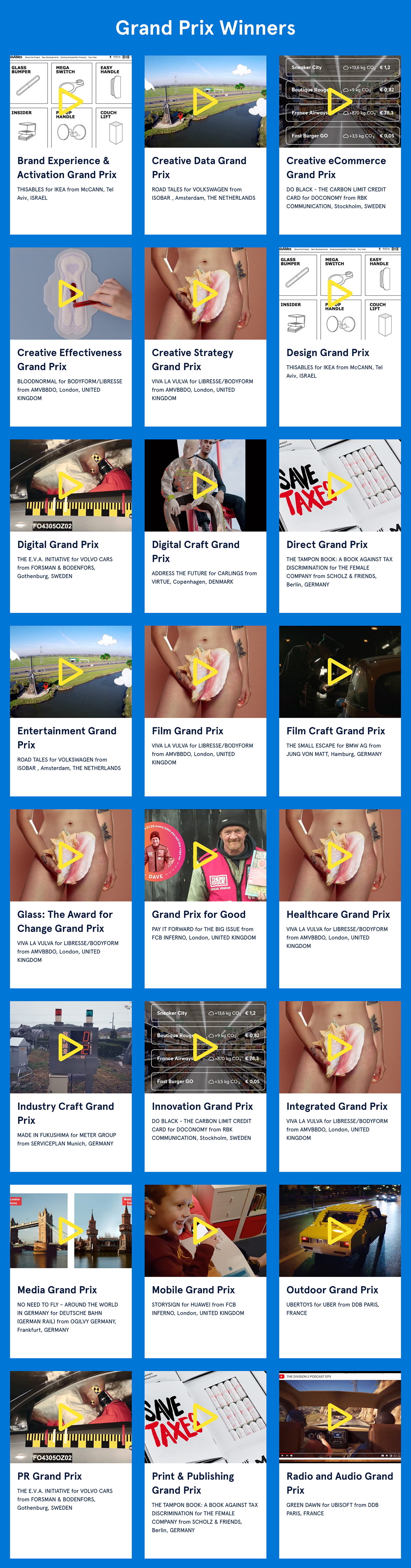 eurobest-2019-grand-prix