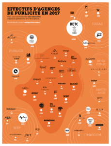 agences-publicite-communication-2017-infographie-nombre-collaborateurs-salaries