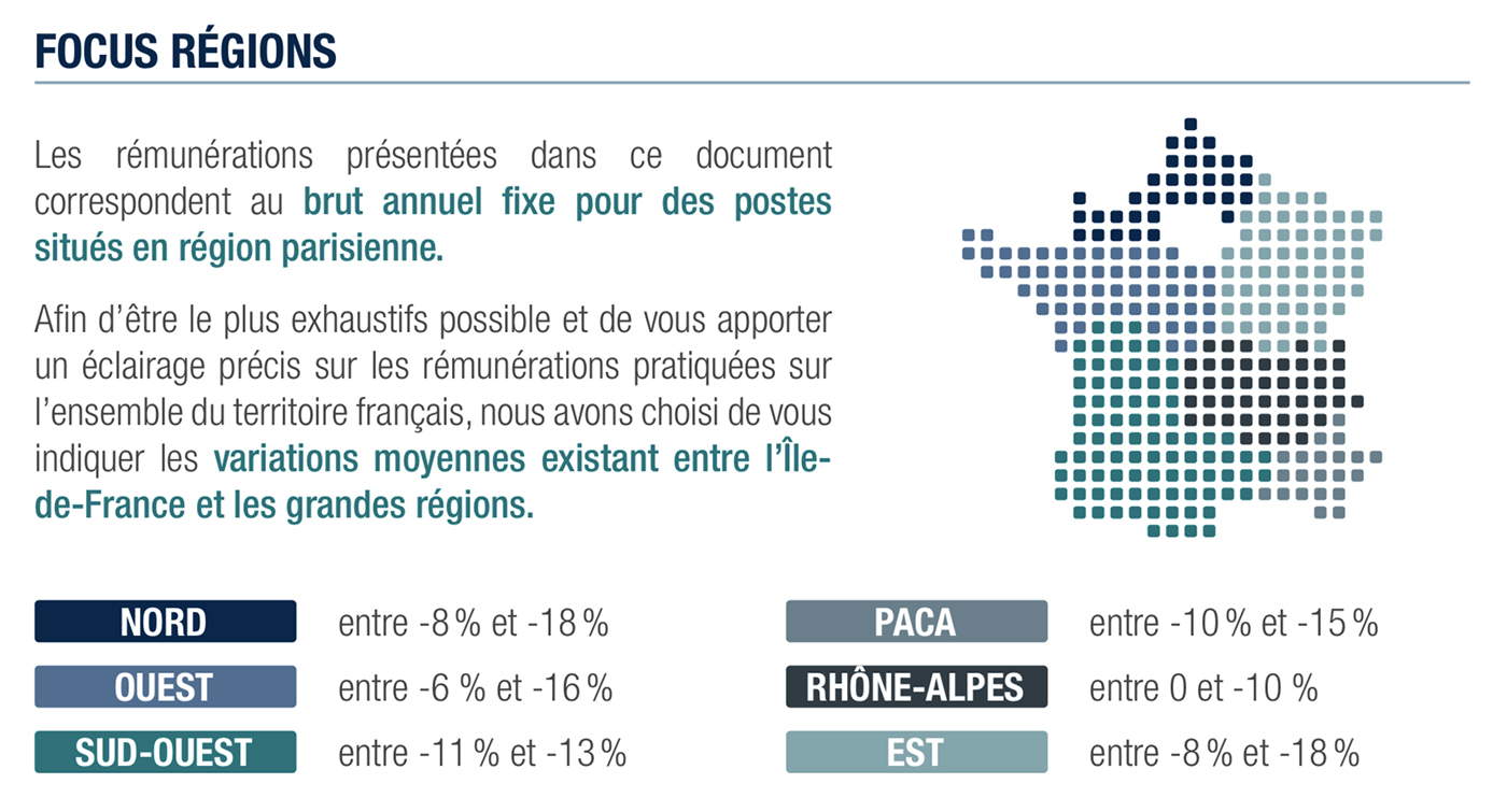 salaires-communication-2021-ponderation-paris-regions