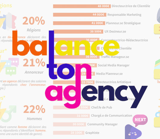 balance-ton-agency-etude-salaires-communication