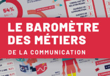 barometre-metiers-communication-2021