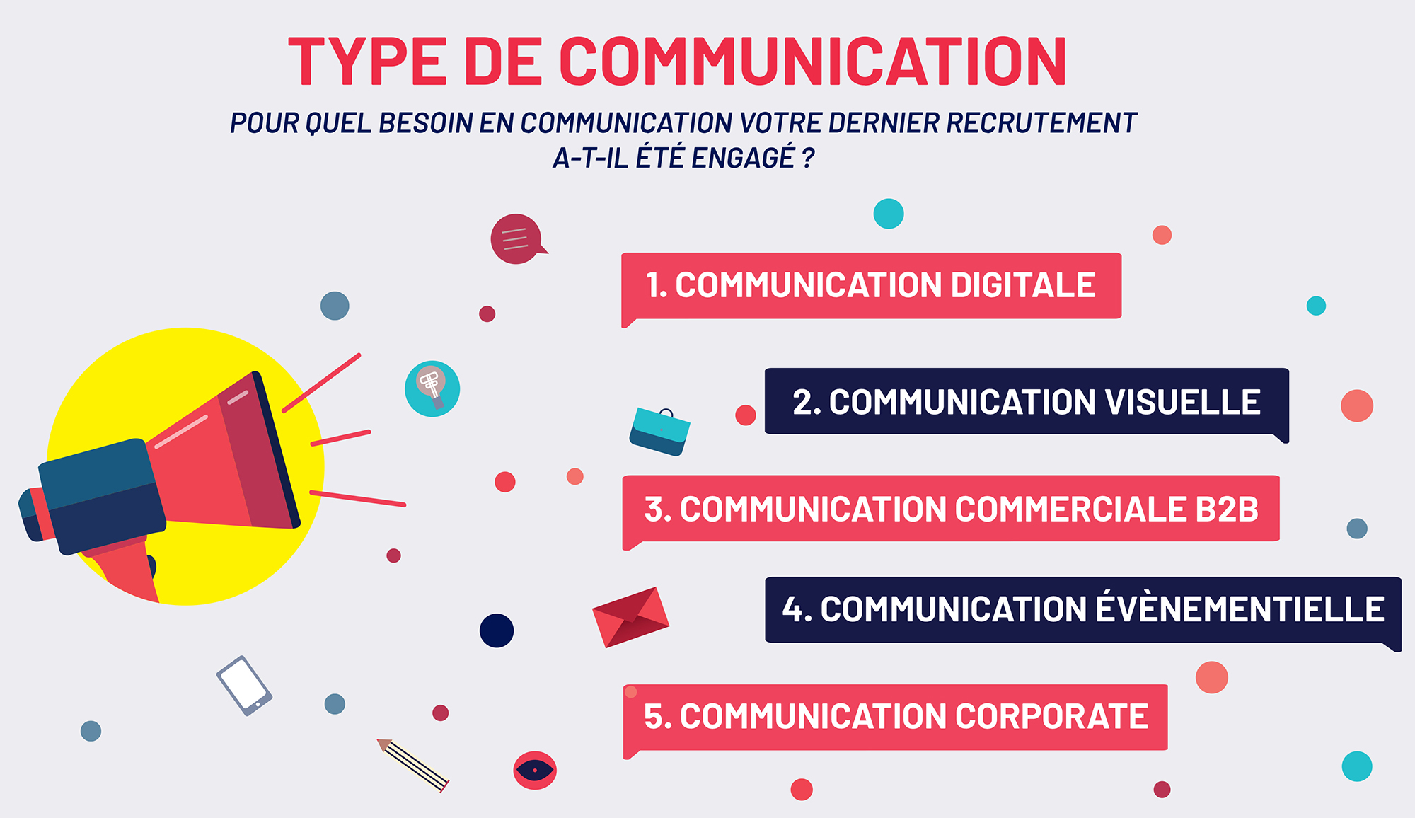 8 tendances 2021 dans les métiers de la communicationLLLLITL