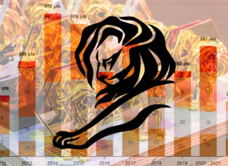cannes-lions-bilan-france-2012-2022