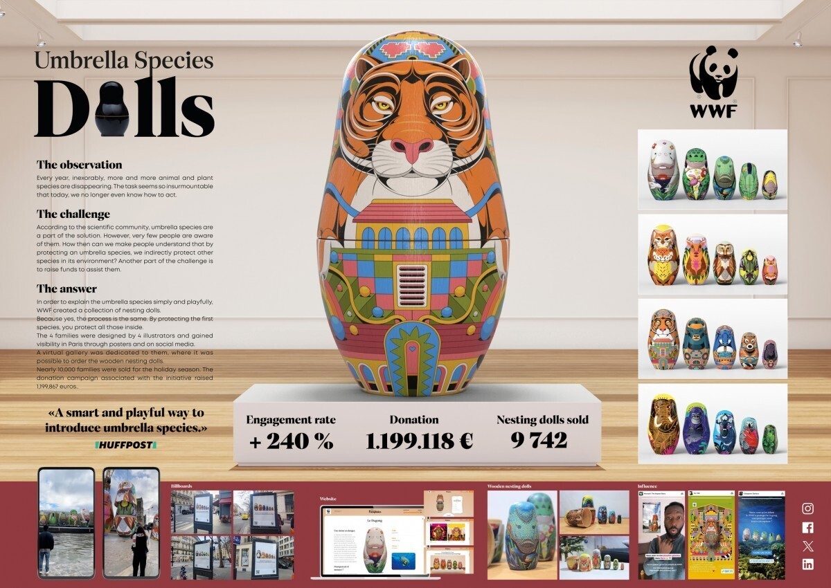 wwf france the umbrella species nesting dolls tbwa paris mojo wang illustration design