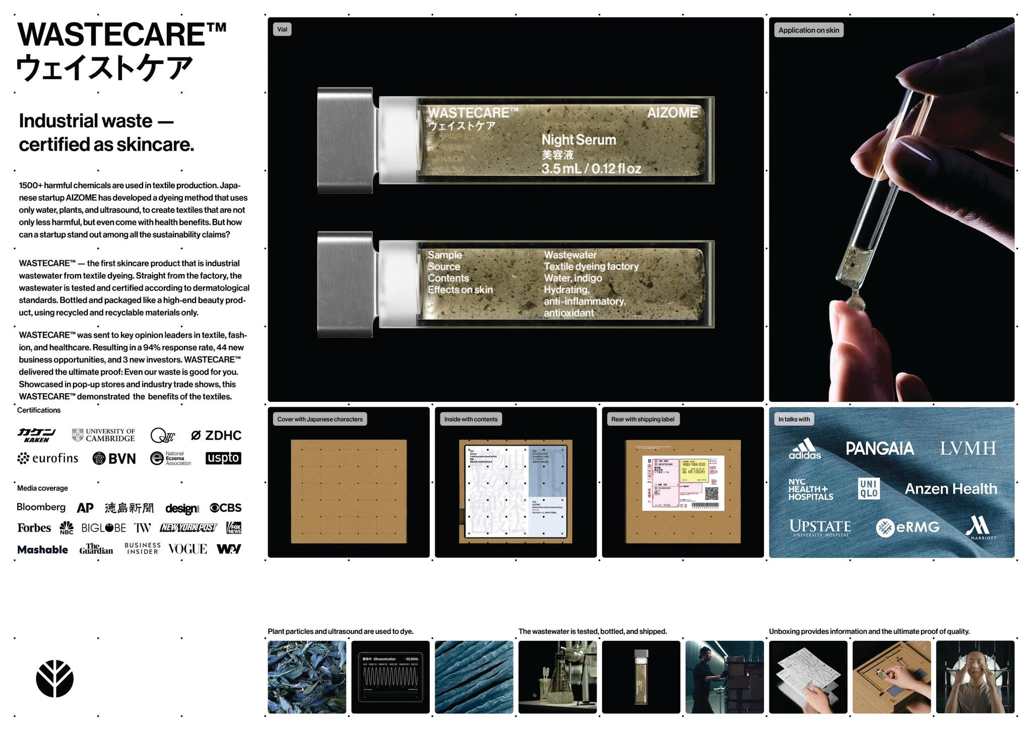 AIZOME Wastecare Serviceplan Munich cannes lions