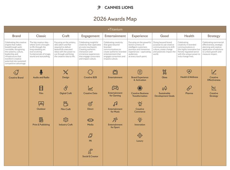 Cannes Lions 2026 - Awards Map