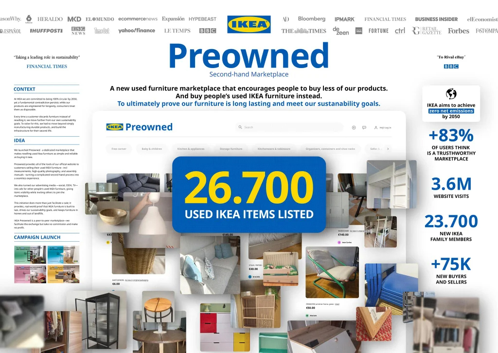 Cannes Lions 2026 IKEA Preowned by McCann Spain Madrid