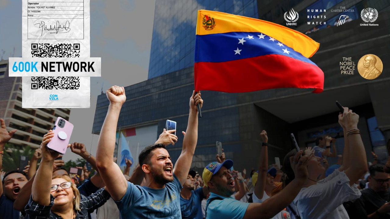 Comando Con Venezuela - 600K Network case study