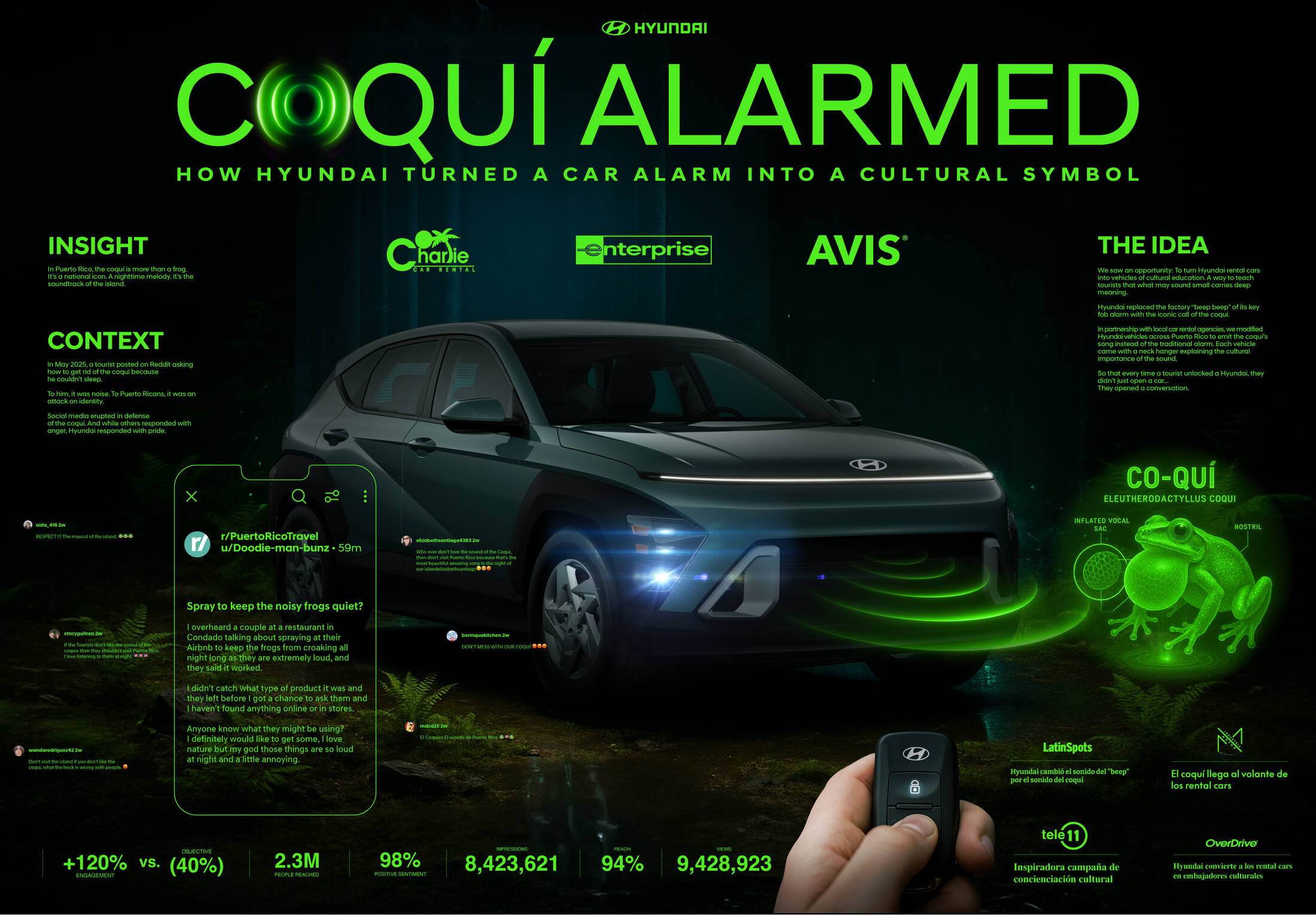 Hyundai Puerto Rico Coquí Alarmed by BBDO Puerto Rico Cannes Lions 2026 Audio & Radio Grand Prix