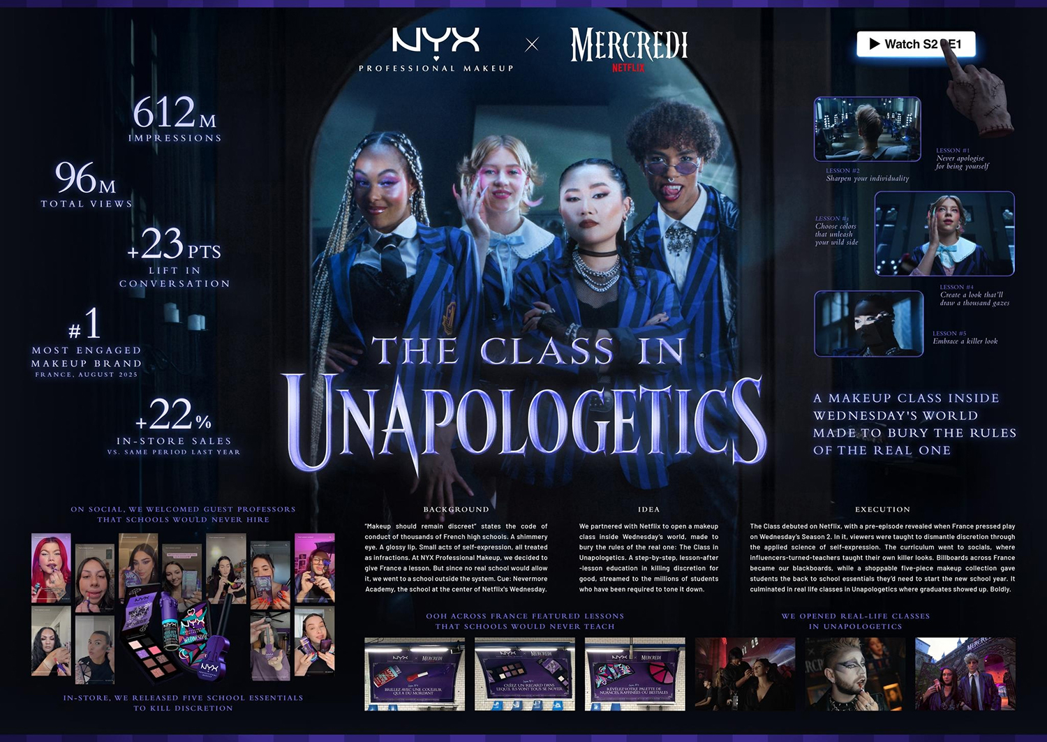 NYX and Netflix Mercredi Wednesday The Class in Unapologetics by GUT Amsterdam.