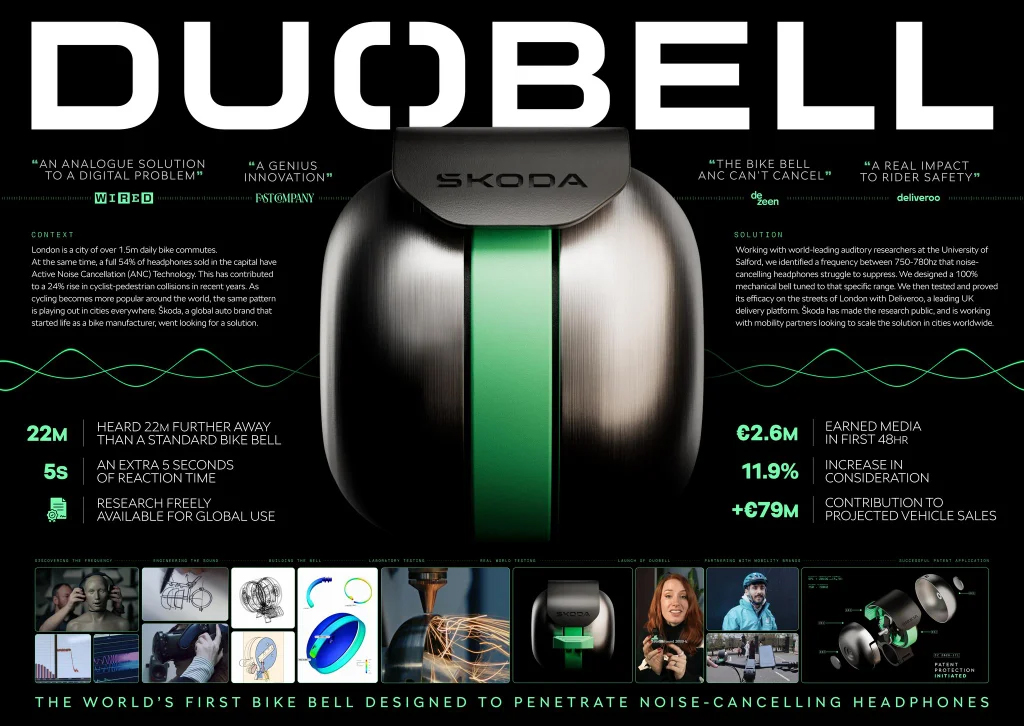 Skoda Duobell by AMV BBDO London