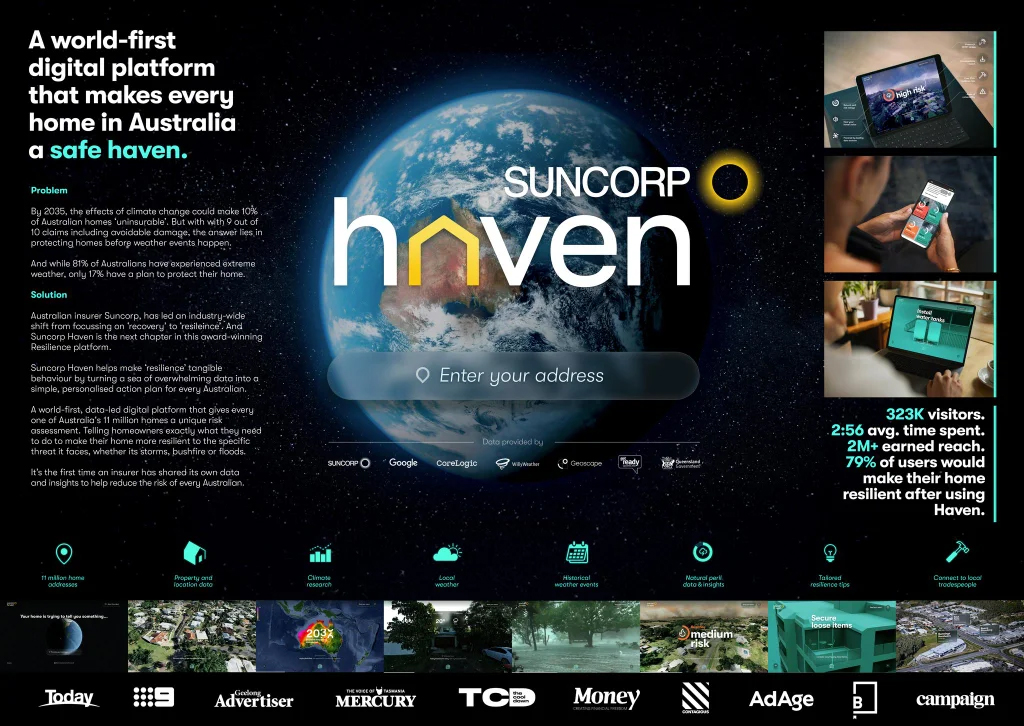 Suncorp Insurance HAVEN by LEO Sydney