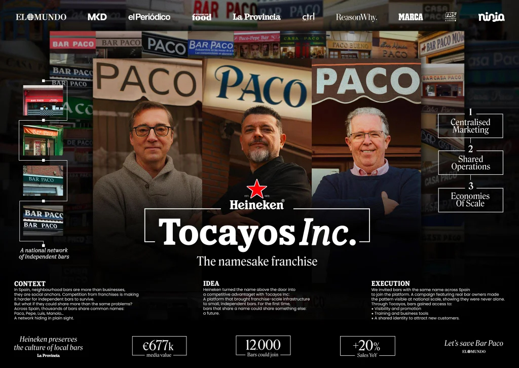 cannes lions Heineken Tocayos by LePub Milan
