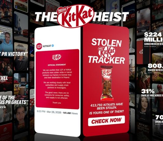 KitKat The KitKat Heist case study