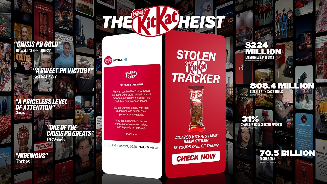 KitKat The KitKat Heist case study